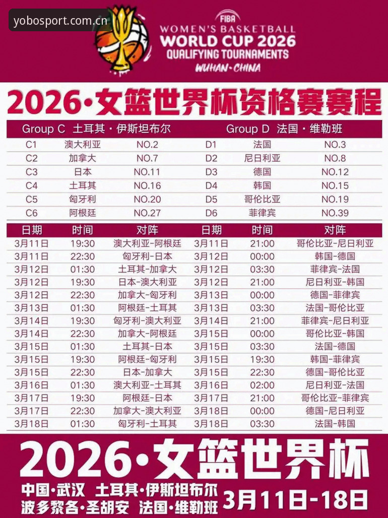 yobo体育竞彩官网2026最新版本 5个关键因素揭秘世界杯观赛困境:从签证危机看2026赛事的冷场风险
